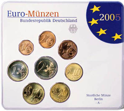 BU folder 2005 Germany
