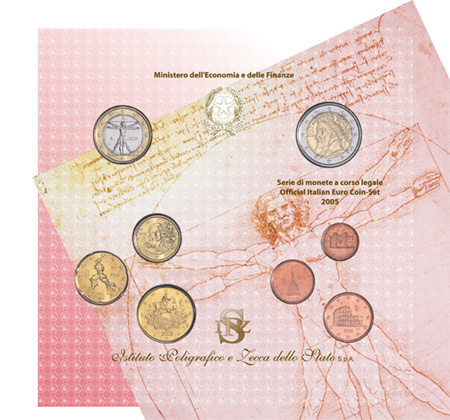 BU folder 2005 Italy